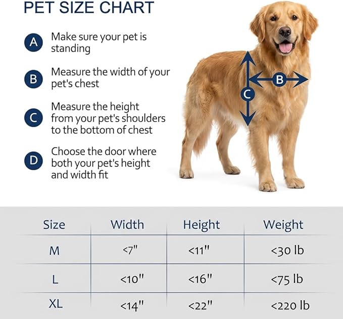 Dog Door for Sliding Glass Door, Adjustable Height 75 3/5" to 80", Aluminum Frame Sliding Glass Pet Door, Suitable for Medium Dogs Up to 30 lbs(Medium,White)