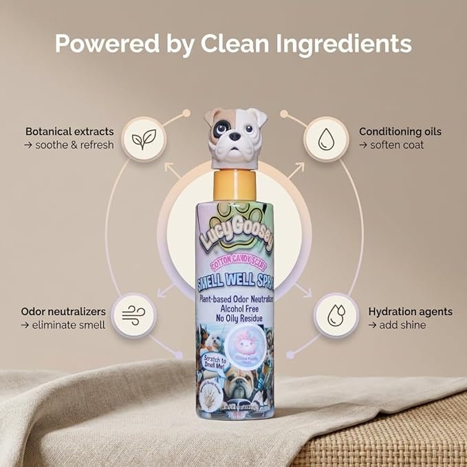 Dog Deodorizing Spray โ Natural Grooming Mist for Dogs โ Long-Lasting Fresh Scents โ Alcohol-Free, Moisturizing, Detangling โ Smell-Good Coat Spray