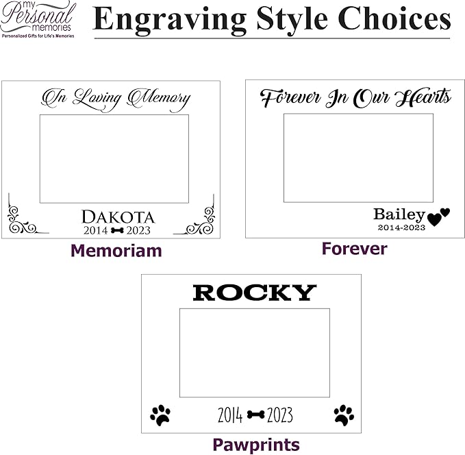 My Personal Memories Custom Personalized Dog Loss Memorial Pet Remembrance Picture Frame (Red)