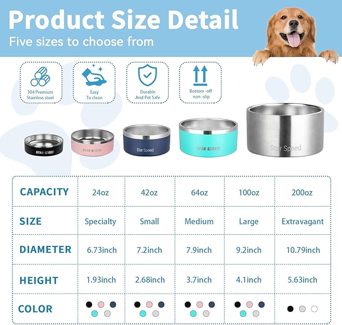 Stainless Steel Dog Bowl - Extra Large, 100oz, Pink, Rubber Bottom, Drop Resistant