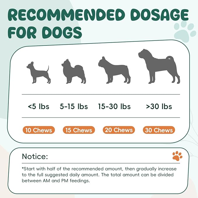 500 PCS Flea and Tick Prevention for Dogs Chewable, Natural Oral Flea and Tick Treatment, Dog Flea Chews Support Skin & Digestive Supplement for Puppies & All Breeds, Chicken Flavor