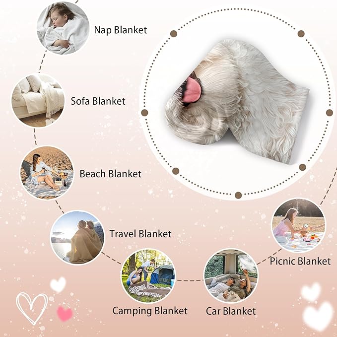Pet Memorial Blanket Gift - Personalized Dog Memorial Blanket with Photo Name, Pet Sympathy Gifts for Dogs Lovers, Custom Loss of Dog Grief Blankets, Pets Remembrance Bereavement Gifts (1 Photo)