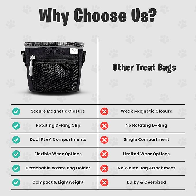 Dog Training Treat Pouch, Clip-On, Crossbody, Magnetic, 2 Compartment Divided Interior, 1 1/2 Cup Total 3/4 Each Side, Dog Treat Training & Walking Bag, Poop Bag & Waste Clip, Hand Free- Black 5x5