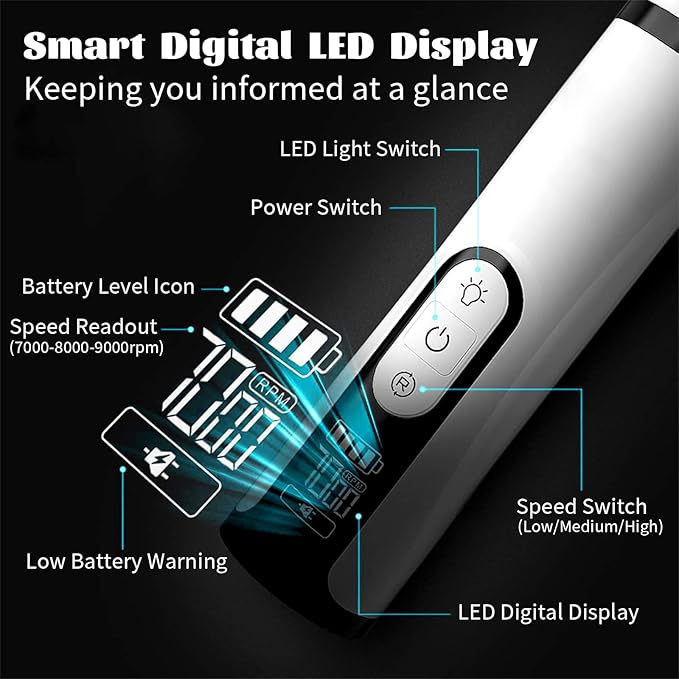 2025 Upgraded Quiet Dog Nail Grinder with 2 LED Light & 3-Speed,2000mah Long-Lasting Battery,Professional Painless Paws Grooming & Smoothing for Small Medium Large Dogs and Cats (1+2*Replacement Head)