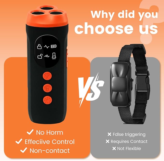 Ultrasonic Dog Bark Deterrent Device 3X Ultrasound Anti Barking Device Safe for All Dogs Training Tools Up to 50ft for Indoor Outdoor with Flashlight Rechargeable Training Device