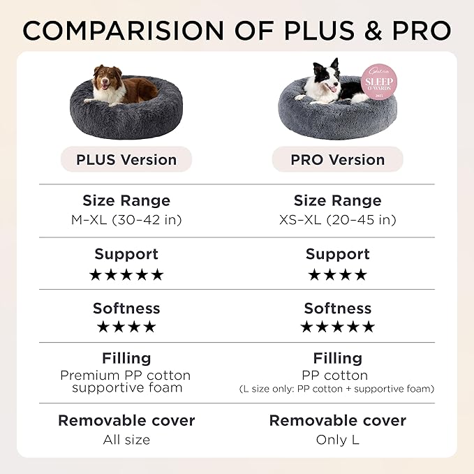 Bedsure Calming Dog Bed Medium Size Dog - 30in Donut Round Washable Medium Pet Bed,Anti-Slip&Removable Cover,420GSM Anti-Anxiety Fluffy Plush Faux Fur,Fits up to 45 lbs Pets,Plus Version