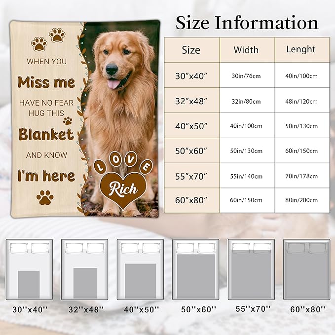 Ship Next Day, Customized Pet Memorial Gifts, Custom Dog Blanket with Picture Name, Personalized Pet Memorial Blanket with Photos, Loss of Pet Sympathy Gift, Dog Passing Away Bereavement Gifts