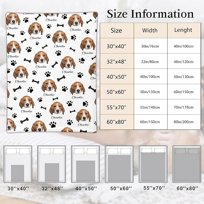 Ship Next Day, Personalized Pet Memorial Gifts, Custom Dog Blanket with Picture Name, Customized Pet Memorial Blanket with Photos, Loss of Pet Sympathy Gift, Dog Passing Away Bereavement Gifts