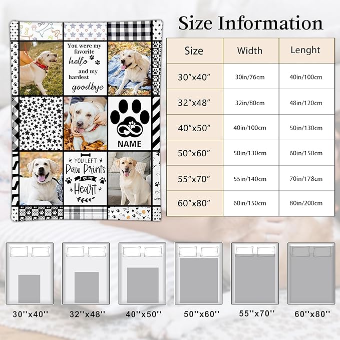 Ship Next Day, Personalized Pet Memorial Gifts, Custom Dog Blanket with Pictures Name, Customized Pet Memorial Photo Blanket, Loss of Pet Sympathy Gift, Dog Passing Away Bereavement Gifts