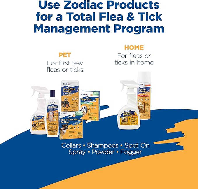 Zodiac Spot On Flea & Tick Control Puppies, Toys and Miniature Dogs 7-15 lbs 4 Pack
