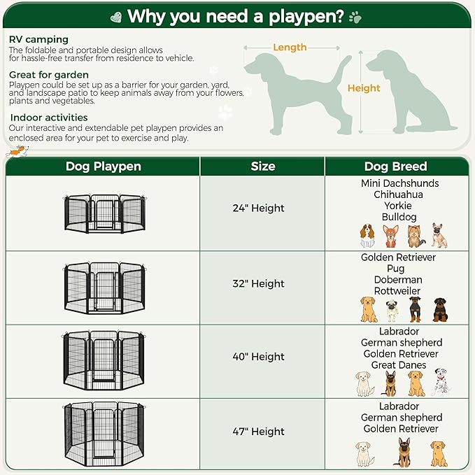Yaheetech Dog Playpen Outdoor, 32 inch 12 Panels Dog Pen Indoor Heavy Duty Puppy Exercise Pen Metal Pet Fence for RV Camping/Yard/Garden