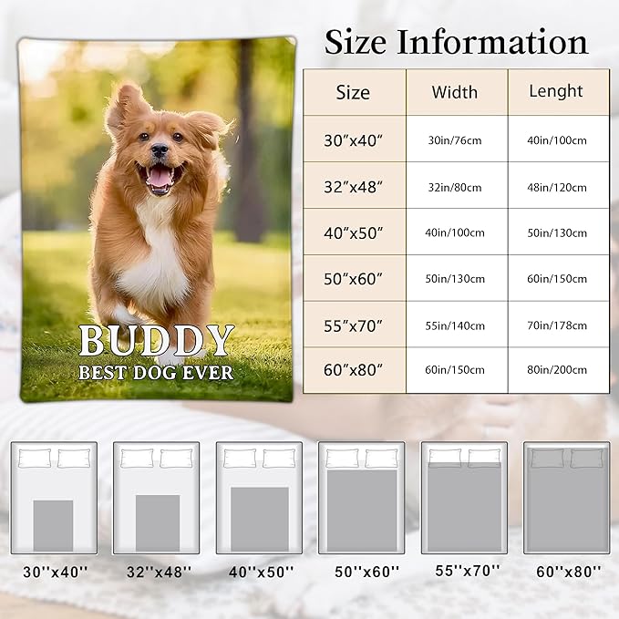 Ship Next Day, Customized Pet Memorial Gifts, Custom Dog Blanket with Picture Name, Personalized Pet Memorial Photo Blanket, Loss of Pet Sympathy Gift, Dog Passing Away Bereavement Gifts