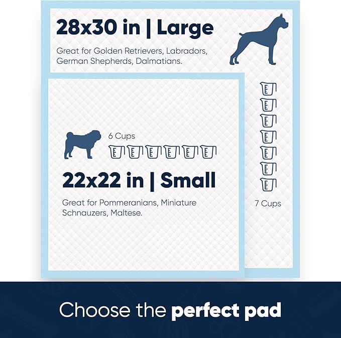 American Kennel Club Scented Puppy Training Pads with Ultra Absorbent Quick Dry Gel – 22 x 22 Pee Pads for Dogs - Lemon Scented - 200 Count