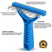 The Untangler Rakes for Grooming and Shedding -silky smooth rotating teeth to easily collect loose hair (Blue, Shedding)