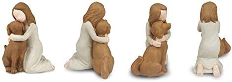 Dog Angel Figurines, Angel Dog Friendship Memorials for Dog Lovers