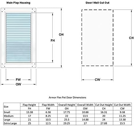Armor Flex Heavy-Duty Aluminum Frame Pet Door for Large-Sized Dogs (30-100 lbs.) by High Tech Pet - Wall Mount Dog Door, Air Tight, Easy Install, Security Panel (10.5" x 21.25" Pet Opening) - AF2-LW