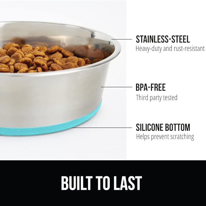 GORILLA GRIP Dog Bowl, Holds 2 Cups (16 fl oz), Food Grade 304 Stainless Steel Food and Water Bowl for Feeding Dogs and Cats, BPA Free Rubber Base, Easy Clean, Dishwasher Safe Rust Resistant Turquoise