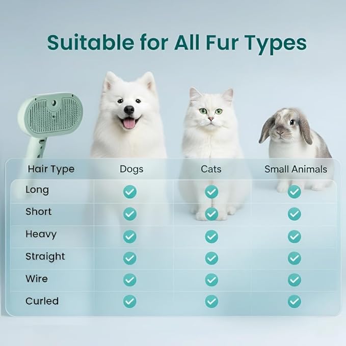 3-in-1 Pet Steam Brush for Cats & Dogs, Self Cleaning Grooming Brush with Mist Spray for Deshedding & Hair Removal, Gentle Massage Comb for Long & Short Haired Pets, 200 ml Waterless Shampoo Included