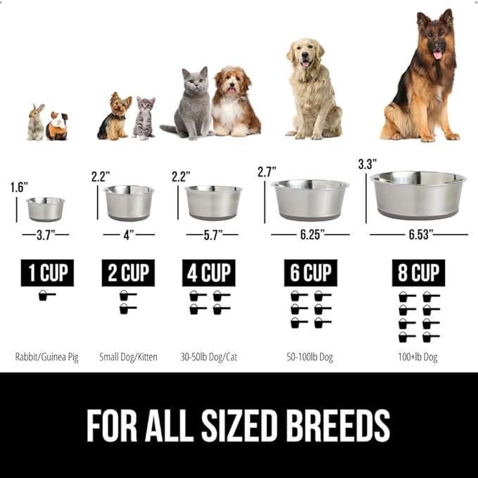 GORILLA GRIP Dog Bowl, Holds 4 Cups (32 fl oz), Food Grade 304 Stainless Steel Food and Water Bowl for Feeding Dogs and Cats, BPA Free Rubber Base, Easy Clean, Dishwasher Safe, Rust Resistant, Gray