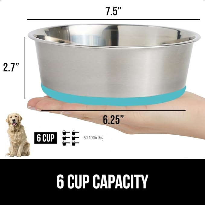 GORILLA GRIP Dog Bowl, Holds 6 Cups (48 fl oz), Food Grade 304 Stainless Steel Food and Water Bowl for Feeding Dogs and Cats, BPA Free Rubber Base, Easy Clean, Dishwasher Safe,Rust Resistant Turquoise