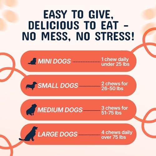 Pets are Kids Turkey Tail Mushroom for Dogs with Organic Real Turkey Tail™ - 8:1 Extract Mushroom Chews for Lumps & Bumps, Immunity, Gut, Skin, Joint & Spine Support - Reishi, Lion’s Mane - 60 Chews
