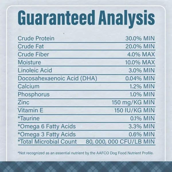 Nutrena Loyall Life Puppy Food Chicken & Brown Rice (6 Pounds), 1 Count (Pack of 1)