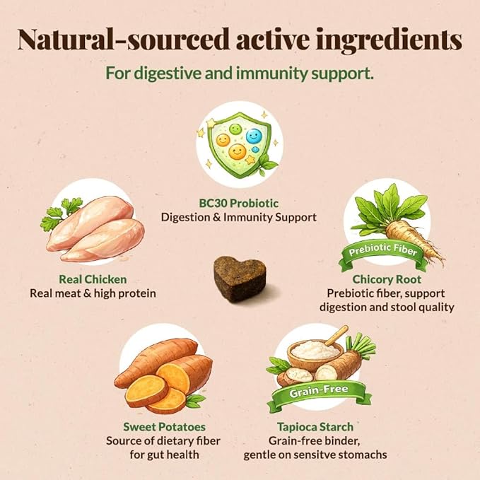 Get Naked Biteables Digestive Health Soft Dog Treats, 6 Oz Bag