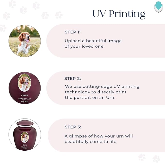 Geturns Embrace Personalized Picture Urn for Small Pets I Cherry Purple Photo Cremation Urns for Dogs and Cats I 44 lbs