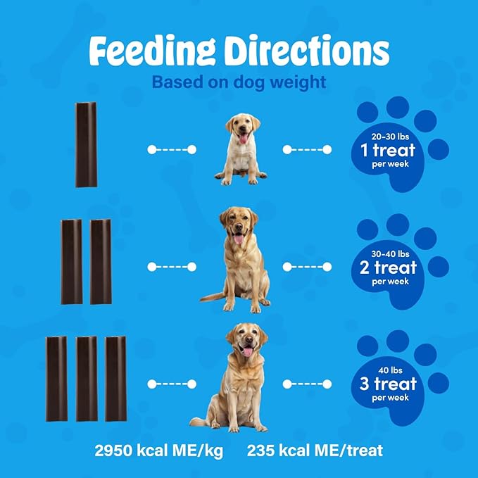 N-Bone Mega-Bone Long-Lasting Dog Chews, Blueberry Pumpkin Muffin Flavor, 6count, 16.8oz