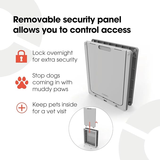 Dog Mate Lockable Large Dog Door (216G) - Flap for Large Dogs and Cats, for UPVC, Wall and Wood, Securely Designed for Your Pets, Grey