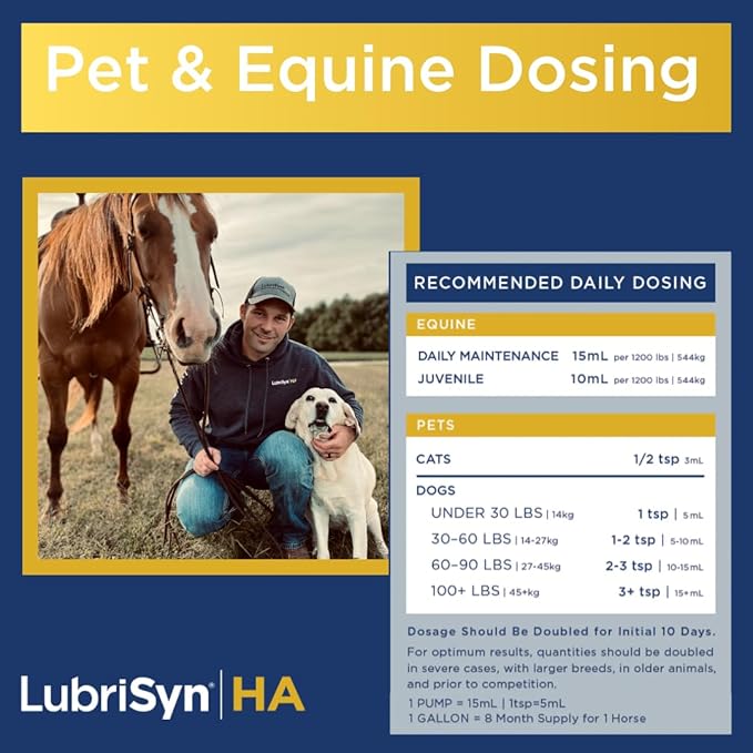 LubriSynHA Hyaluronic Acid with MSM Hip & Joint Care Supplement for Dogs, Cats & Horses – Liquid Oral HA for Pets – Joint Support Promotes Mobility, Flexibility, Cartilage Health & Comfort – 8oz
