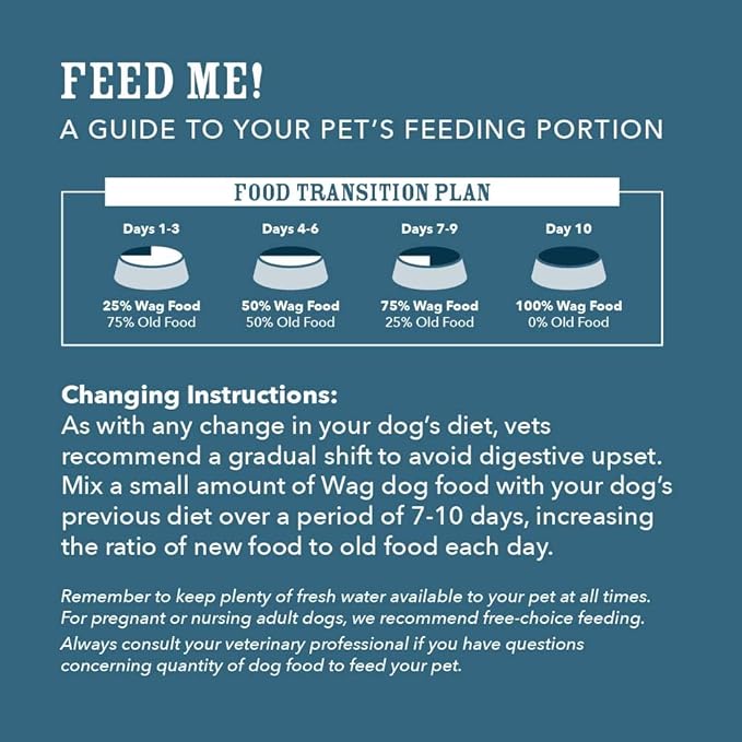 Amazon Brand - Wag Wholesome Grains Dry Dog Food with Salmon and Brown Rice, 30 lb Bag (Pack of 1)