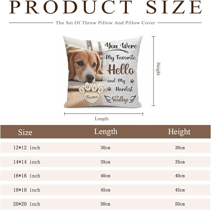 Alienc Personalized Dog Memorial Pillow with Photo - Custom Pet Memory Gift, Soft Sympathy Gift for Loss of Dog or Cat, Heartfelt Remembrance Throw Pillow