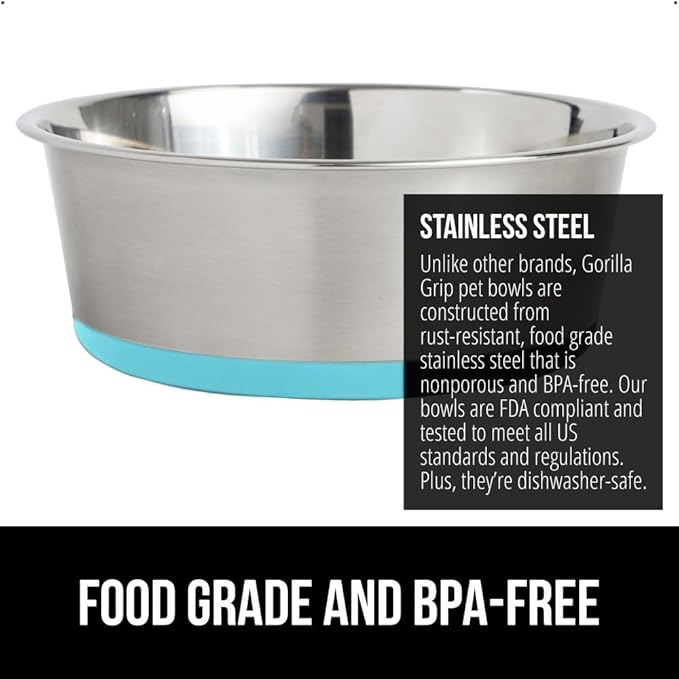 GORILLA GRIP Dog Bowl, Holds 8 Cups (64 fl oz), Food Grade 304 Stainless Steel Food and Water Bowl for Feeding Dogs and Cats, BPA Free Rubber Base, Easy Clean, Dishwasher Safe Rust Resistant Turquoise