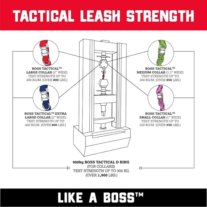 Boss Dog Tactical Collar, Hot Pink, Large