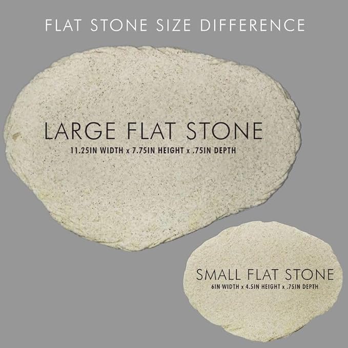 GiftsForYouNow in Loving Memory Personalized Pet Memorial Garden Stone, UV Resin Stone, Flat Design, Measures 6" W x 4.5" H, Paw Print Memorial, Dog Headstone, Loss of Dog