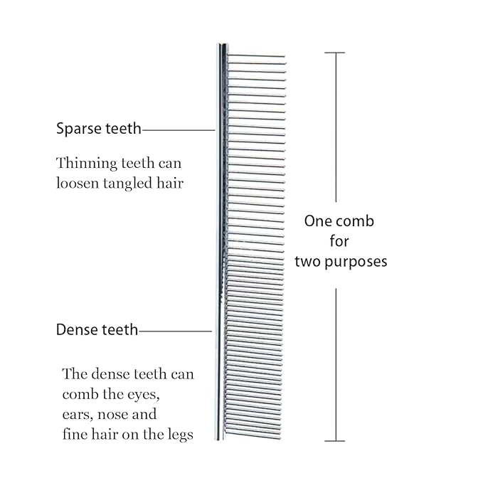 4 PCS Stainless-Steel Comb Dog Combs for Knots, Mats & Loose Hair Removal - Effective Dematting Tool, Comfortable, Lightweight, Portable & Safe for Dogs, Cats & Pets