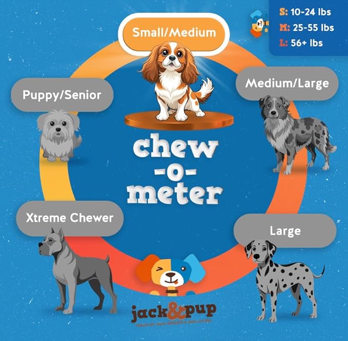 Jack&Pup Bully Stick Bites- 10 oz - Small Dog Treats for Medium & Small Dogs, All Natural, Beef Pizzle Single Ingredient for Puppies
