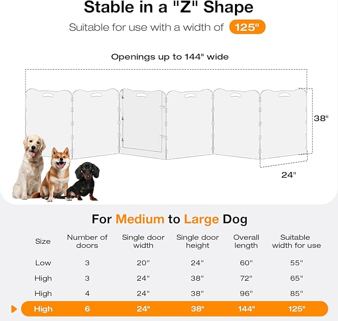 38"Tall Clear Dog Gate Acrylic With Magnetic Open Door,Convenient Entry And Exit,38"High,6-Panel Clear Pet Gate Foldable,acrylic dog gate For Doorway,Stair,Protect Decoration,For Medium And Large Pet