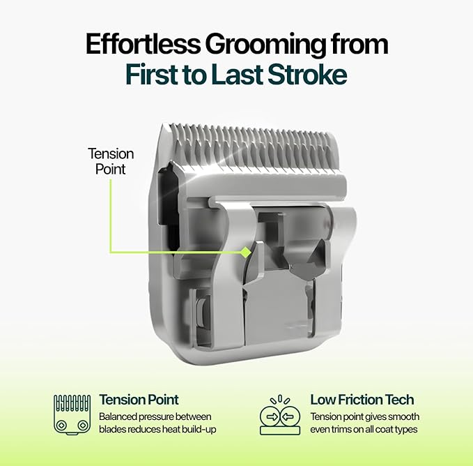 Raptor/Falcon Series A Blade - Professional Grade Dog Clipper Grooming Blade, Detachable, Replacement Blades - Stainless Steel, Coated Ceramic,(A Series 7F)