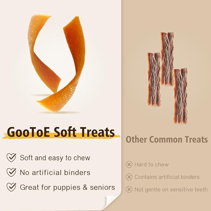 Gootoe Soft Dog Treats, Chicken Jerky - Dog Training Treats; High-Protein, Gluten-Free, Soft Jerky for Dogs, Hypoallergenic, Grain-Free, Sticks 1 lb (Pack of 3)