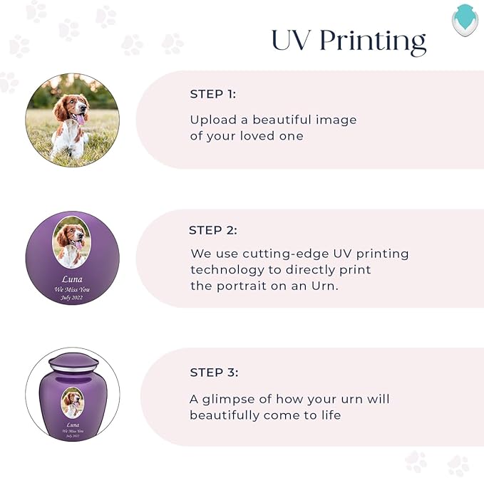 Geturns Embrace Personalized Picture Urn for Small Pets I Purple Photo Cremation Urns for Dogs and Cats I 44 lbs