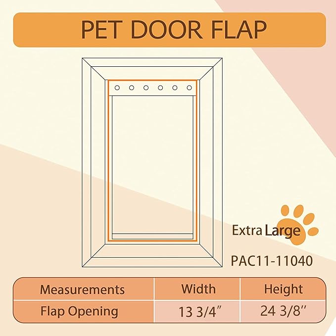 Extra Large Replacement Dog Door Flap - Compatible with PetSafe PAC 11-11040, Measures 13 3/4” x 24 3/8” - Durable and Flexible（2 Packs）