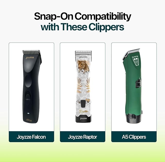 Raptor/Falcon Series A Blade - Professional Grade Dog Clipper Grooming Blade, Detachable, Replacement Blades - Stainless Steel, Coated Ceramic,(A Series #9)