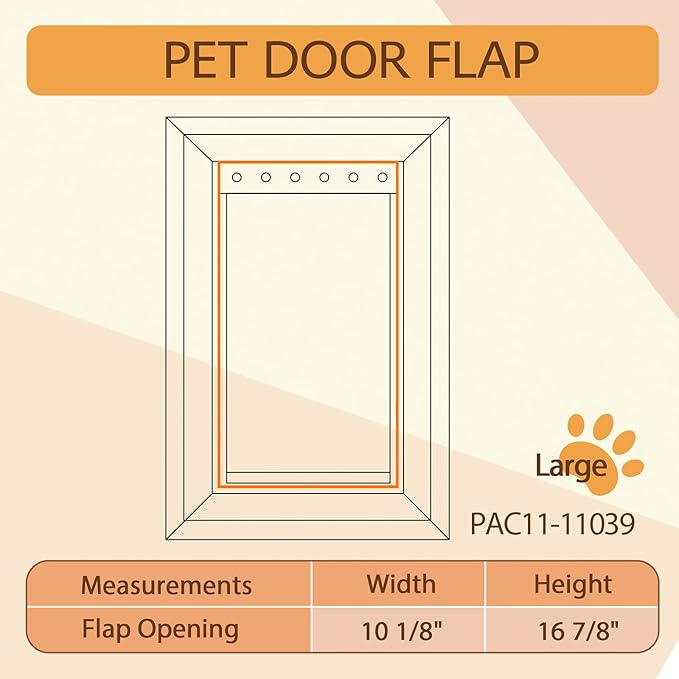 Medium Replacement Dog Door Flap Compatible with PetSafe Measures 8 1/8” x 12 7/8” PAC 11-11038（2 Packs）