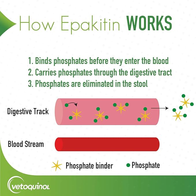 Epakitin - 60 grams