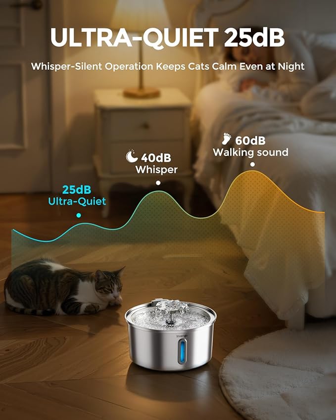 Cat Water Fountain Stainless Steel 3.2L/108oz, Automatic Pet Fountain for Cats & Dogs, Ultra Quiet <25 dB Pump, LED Water Level Window, Easy to Clean