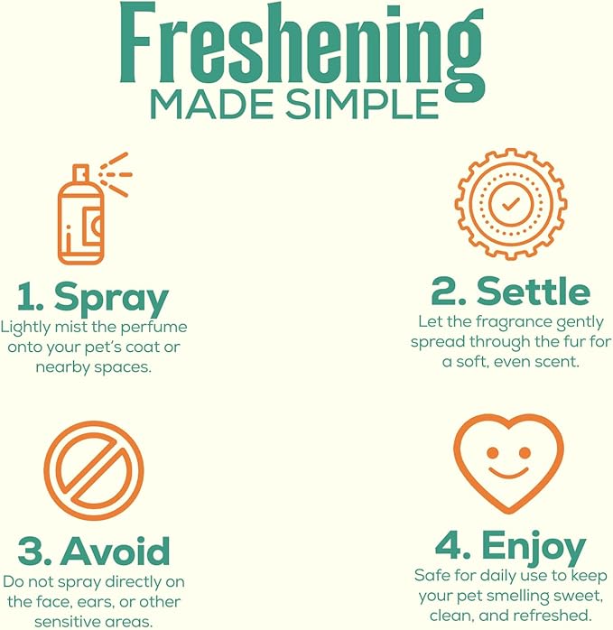 ANAHIT Pet Perfume Spray for Dogs and Cats – Long-Lasting Sweet Fragrance Grooming Mist for Coat Freshening and Everyday Use at Home or On The Go
