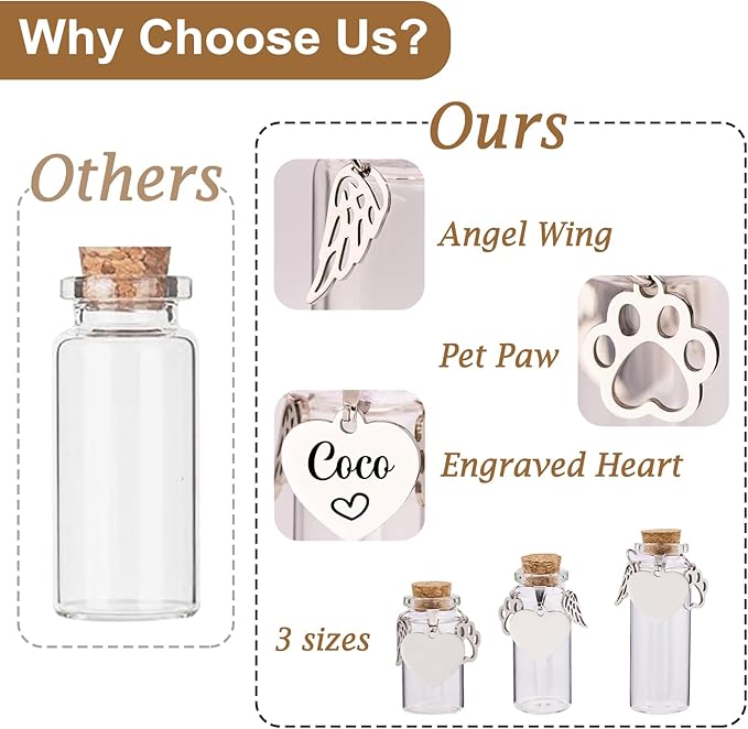 Personalized Pet Memorial Bottle for Pet Hair,Keepsake for Dog Hair with Heart Shape Custom Pet Name Glass,Pet Fur Memorial Fur,Pet Loss Memory