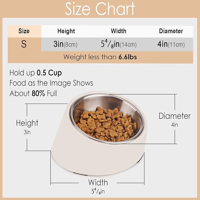 SuperDesign Mess Free 15° Slanted Bowl for Dogs and Cats, Tilted Angle Bulldog Bowl Dog Feeder, Non-Skid & Non-Spill, Easier to Reach Food S/0.5 Cup White